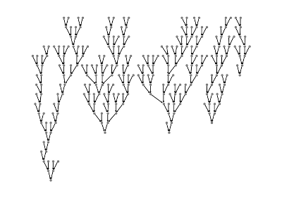 ../../_images/sphx_glr_3_tree-lstm_thumb.png